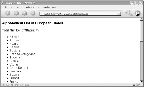 European states sorted alphabetically in Netscape 7.1