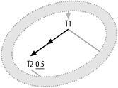 Outer join to a filtered node