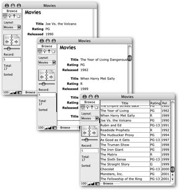 Same database, same layout, different views. In Form view (top) you see just one record at a time. List view (middle) has the same look, but it shows every record in one scrolling list. Table view (bottom) ignores the design completely and displays just the information.