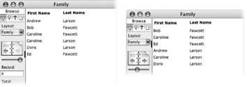 Both windows show the same list of people, but are sorted differently. The one on the left was sorted by first name, then last name. Notice how all the Carolines are together. The data in the window on the right was sorted by last name, then first name. This time, the Fawcetts stick together.