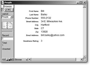 This database works, but it could work better. What if you want to see lots of people at once? What if you want to print address labels for all these people? What if you want to arrange these fields in logical groups so they’re easier to figure out? This database can’t do any of those things, but if you give it a few new layouts, you can do all of them—and lots more.