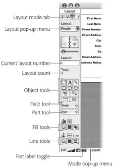 In Layout mode the status area has a lot more going on. Some things haven’t changed, though. The Layout pop-up menu still shows you layouts and lets you instantly switch from one to another. As usual, you can hide the status area with the status area control. And the zoom controls are perhaps more handy in Layout mode than they are in any other mode, since this is the place where you’re likely to be fine-tuning little details.