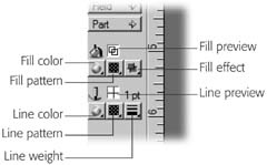 The Fill and Line tools are labeled here. Each one controls a certain aspect of the look of an object on the layout. You can see the cumulative effect of the choices you make in the Fill Preview and Line Preview displays.