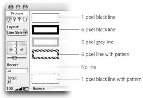 Here you can see the same rectangles with various line styles. When you adjust the line color, pattern, and thickness, you can get many effects, from no line at all to a dashed line, to a thick black line. You can apply line effects to shapes, lines, and fields with borders.