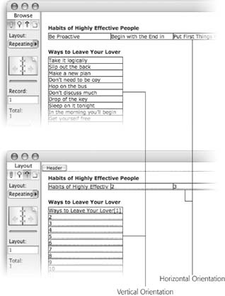 This layout shows two repeating fields, one with horizontal orientation, and one with vertical. (See the box on Section 6.3.4 for further advice.) As you enter data in a repeating field, FileMaker numbers each repetition in a repeating field to let you know which one it is (bottom). The first repetition shows the full field name and—if there’s room—the repetition number in brackets.