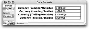 FileMaker has four different currency options: Leading/Outside, Leading/Inside, Trailing/ Outside, and Trailing/Inside. Leading and Trailing determine on which side of the number the currency symbol should live. Inside and Outside matter only for negative numbers. As this picture shows, the currency symbol goes between the negative sign and the number with the Leading/Inside option, and before the negative sign with the Leading/Outside option. FileMaker also lets you put parentheses around negative numbers if you want. In this case, you get an Inside/Outside choice for trailing currency symbols too.