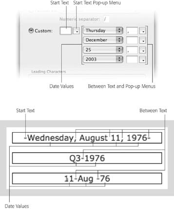 The Custom date format options (top picture) consist of a series of text boxes and four Date Value pop-up menus. You can put anything you want in the text boxes, and choose any of several common date-related pieces of information from the menus, as shown in Figure 6-24. FileMaker strings the text and date values together to produce the final result. The bottom picture shows three possible date formats, with the text and date values labeled.