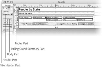 This is one way you could lay out your report. The Count of People and Average Goodness Rating fields are in a trailing grand summary part, which shows just below the body. Switch to Preview mode and click the last page to see the summary fields in action.