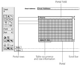 Portals are much more involved than any other layout object. They live in a rectangle on the layout like any other object, but they have intricate parts within them. Every portal is made up of rows. The more rows a portal shows, the more related records you can see at one time. A row can have any other layout object inside it. In this example, the portal row has just one field. Each portal also shows what table occurrence it’s associated with, and which rows it shows. Finally, if you ask for it, a portal has a scroll bar so you can scroll through lots of related records.