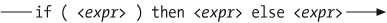 Syntax of a conditional expression