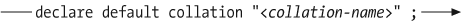 Syntax of a default collation declaration