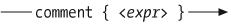 Syntax of a computed comment constructor