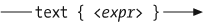 Syntax of a text node constructor