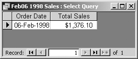 Here, you’re seeing just a single date and its sales total. But you could create a single query that lists sales totals for a number of different dates, much as you did in creating the sales totals for the different product categories in .