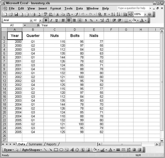 Excel data to be imported