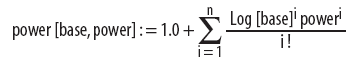 Maclaurin series for power