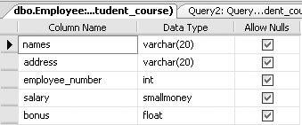 Altered column’s data type for bonus column in the Employee table