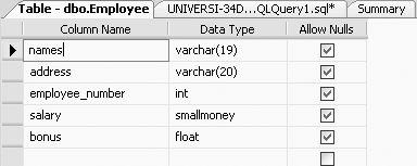 Altering a column’s length in the Employee table