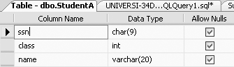 Table definition of StudentA