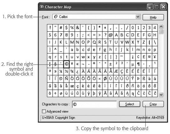 In this example, the copyright symbol’s being copied with the help of Character Map.