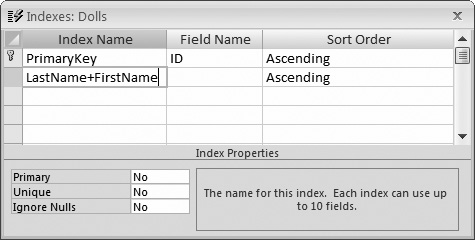 The Indexes window shows all the indexes that are defined for a table. Here, there’s a single index for the ID field (which Access created automatically) and a compound index that’s in the process of being created.