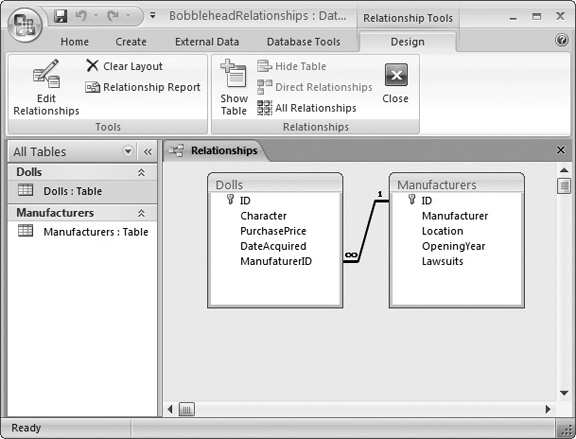 Access uses a line to connect related fields in the Relationships tab. The tiny 1 and infinity (∞) symbols let you distinguish between the “one” and the “many” side in this one-to-many relationship. To edit the relationship, double-click the line. To remove it altogether, right-click the line, and then choose Delete.