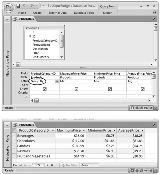 Top: Here, products are grouped by product category.Bottom: The result: a separate row with the totals for each product category.