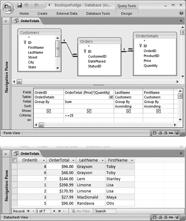 Top: This totals query gets more advanced by drawing from three related tables—Customers, Orders, and OrderDetails—to show a list of order totals, organized by customer. The query ignores orders less than $25. You could also add a filter expression on the DatePlaced field to find out how much customers spent so far this year, how much they spent last year, how much they spent last week, and so on.Bottom: The results are grouped by OrderID and sorted by LastName and FirstName, which preserves a good level of detail.