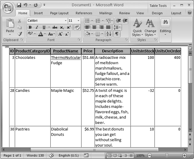 Using cut and paste, you can transform a database table into a table in a Word document (shown here). Once you’ve pasted the content, you may need to fiddle with column widths to make sure it all looks right.