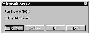 The message that appears after an invalid password is provided.