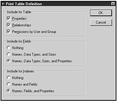 You can use the Print Table Definition dialog box to designate which aspects of a table's definition are documented.