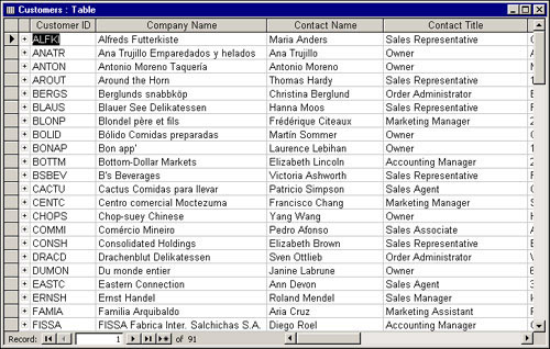 Datasheet view of the Customers table in the Northwind database.