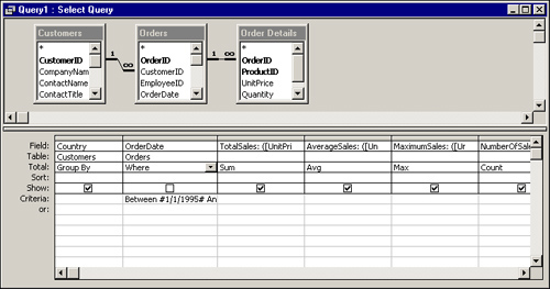 The Total row of the OrderDate field is set to Where, excluding the field from the query result.