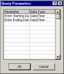 This completed Query Parameters dialog box declares two date parameters.