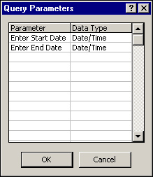 The Query Parameters window for qryBillAmountByProject.
