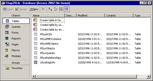 The Tables tab with system objects visible.