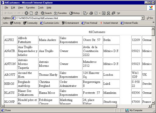 The tblCustomers table saved as HTML.