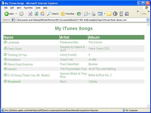 This iTunes music library has been successfully transformed thanks to the itunesview.xsl XSLT stylesheet.