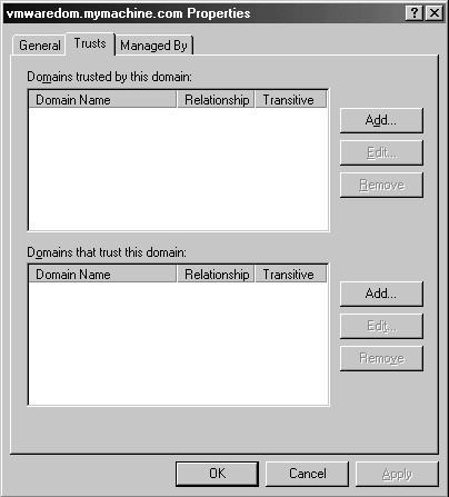 The Active Directory Domains and Trusts tool of Windows 2000.
