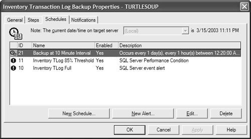 Inventory Transaction Log Backup schedules.
