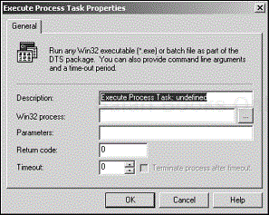 The Execute Process Task Properties dialog box.
