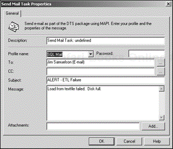 The Send Mail Task Properties dialog box.