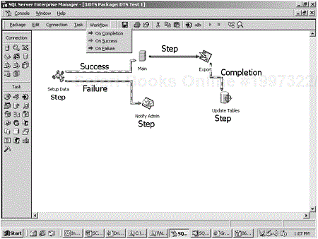 The DTS Designer window, showing workflows in the Workflow drop-down menu.