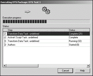 Executing DTS Package dialog box.