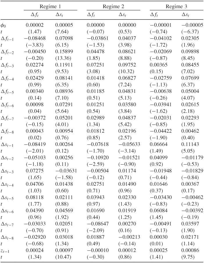 NumberTable