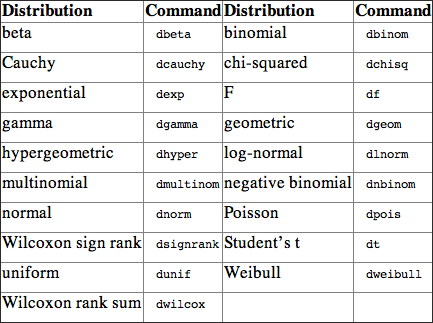 tabular0101.png