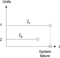 c1-fig-0003