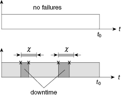 c1-fig-0026