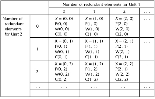 c11-tbl-0003.jpg