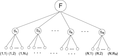 c13-fig-0004